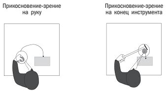 Синдром прикосновения переносится на курсор