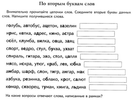 Синонимы глагола "сказать" для письменной речи