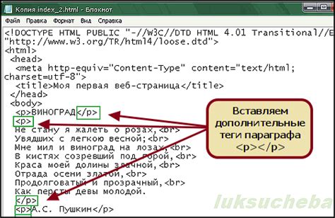 Синтаксис добавления параграфа в HTML