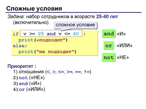 Синтаксис создания функции