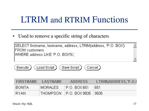 Синтаксис функции ltrim