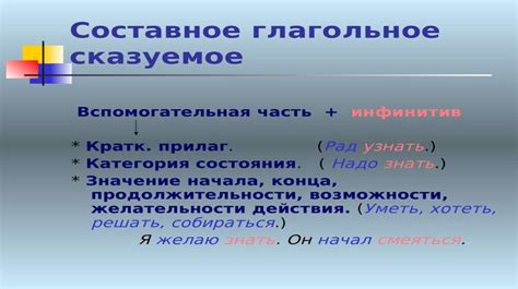 Синтаксические особенности неосложненных предложений