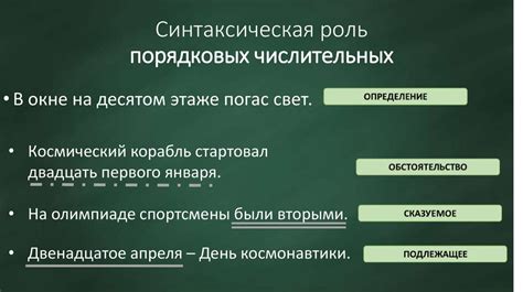 Синтаксические функции имен прилагательных 3 класса