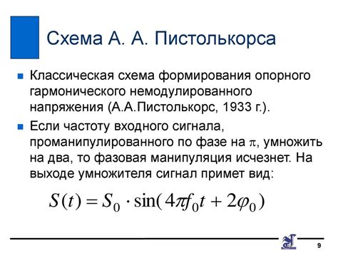 Синхронизация систем яхты