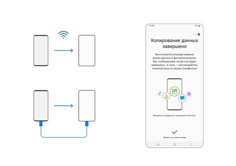 Синхронизация с помощью Samsung Smart Switch