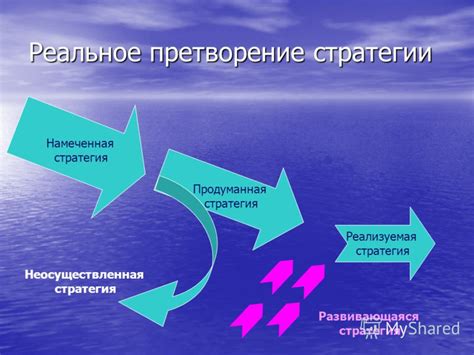 Систематическое внедрение корректировок и контроль состояния