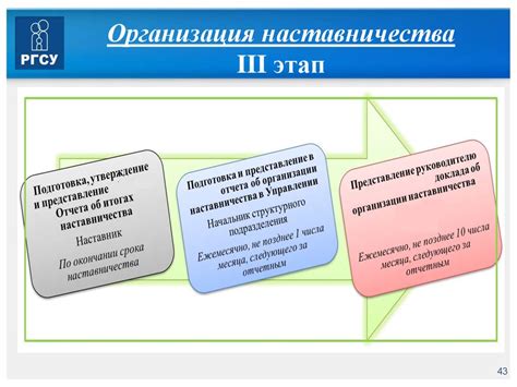 Система Стабилизации 2 (СН2): роль в управлении