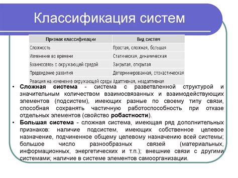 Система классификации