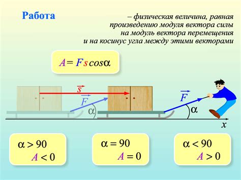 Система тяги и движения