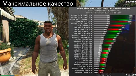 Системные требования для создания закрытой сессии в ГТА 5