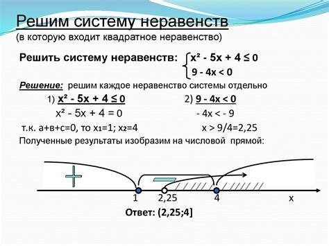 Системы уравнений и неравенств