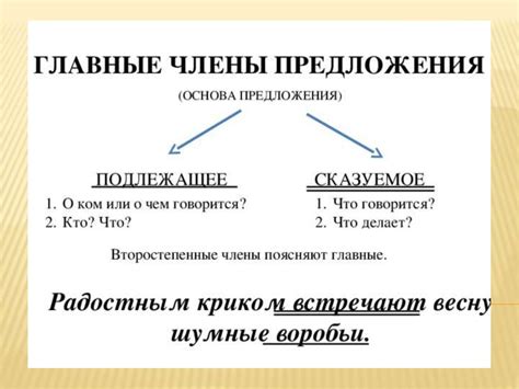 Сказуемое: ключевое понятие предложения