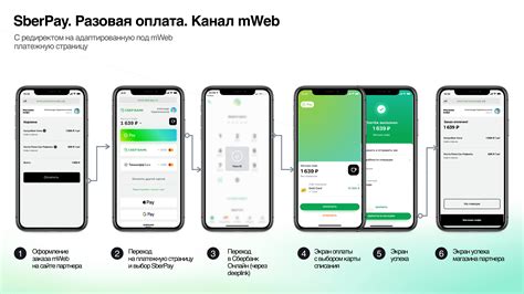 Скачайте приложение Сбер Пей на свой смартфон