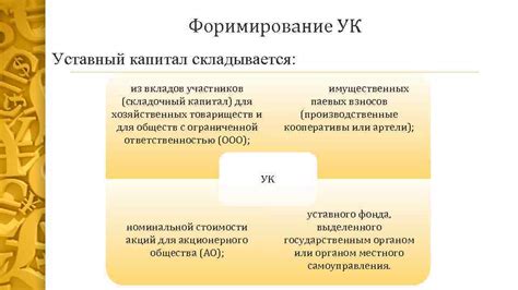 Складочный и уставный капитал: важные понятия для предпринимателей