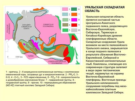 Складчатые области как характеристика ландшафтов