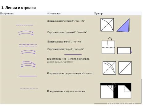 Складывание бумаги внутри