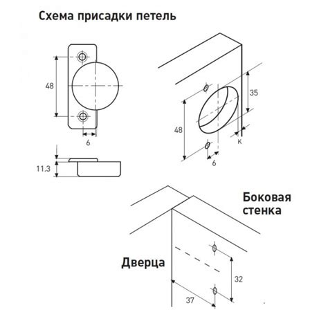 Складывание петель