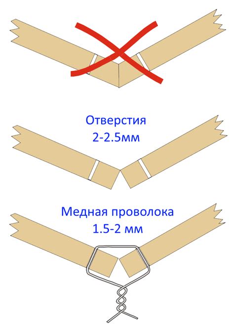 Склеивание и сшивание элементов портмоне