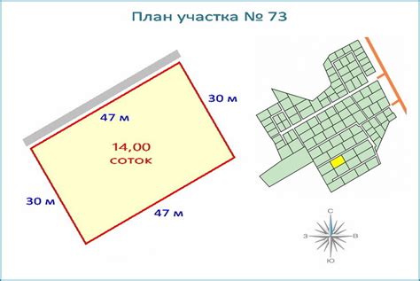 Сколько квадратных метров в 1 сотке земли