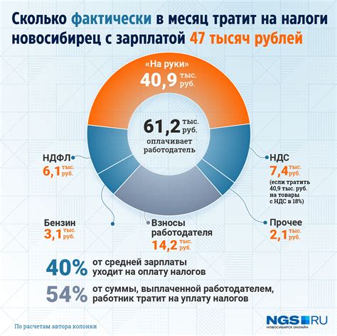 Сколько на самом деле стоят права на экранизацию книг Майер