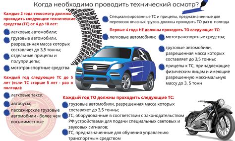 Сколько стоит прохождение техосмотра автомобиля