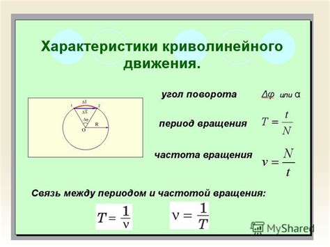 Скорость движения по окружности