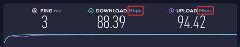 Скорость интернета в Mbps: базовые понятия