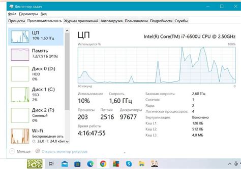 Скорость работы VPN Онион