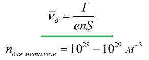 Скорость электрического тока
