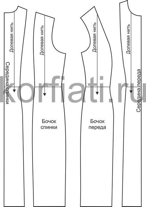 Скорректируйте детали выкройки при необходимости