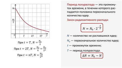 Следующие формулы помогут определить период полураспада: