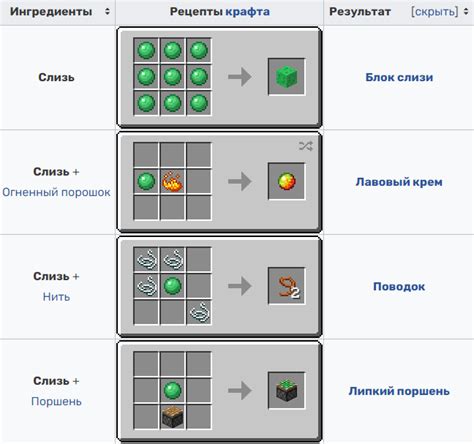 Слизи: растут трехмерно