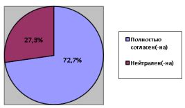 Сложности в переводе идиом и фразеологизмов