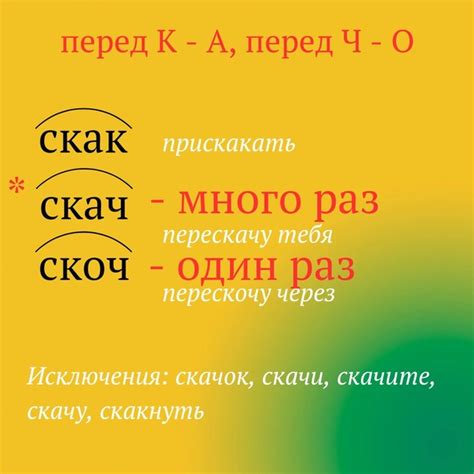 Сложности при написании слова "загружено": что нужно знать