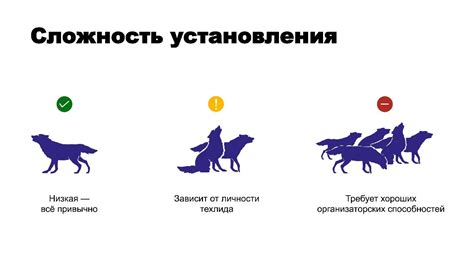 Сложность установления гнездования