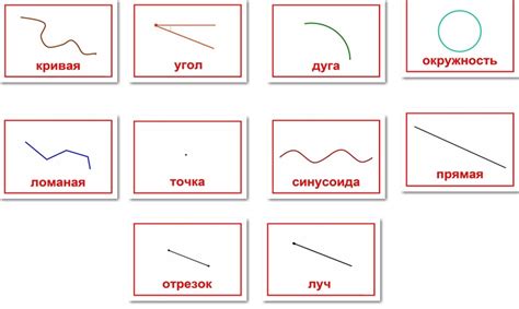 Сложные формы: прямые и косые углы, кривые линии