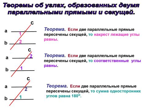 Смежные углы и параллельные прямые