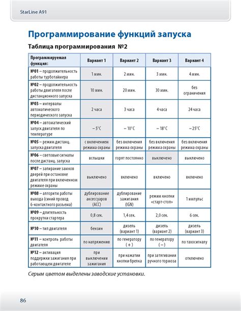 Смена прозрачности по температуре