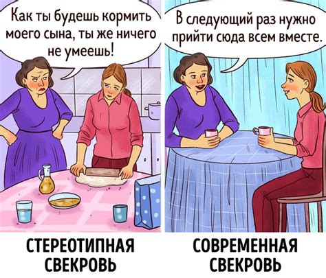 Смена устаревших стереотипов