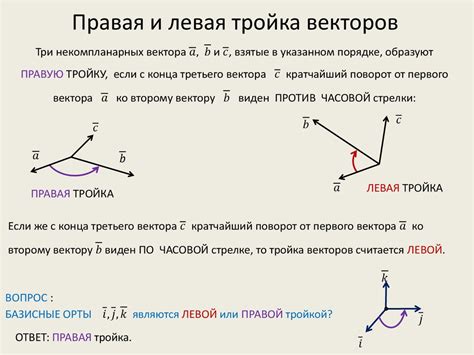 Смешанное произведение векторов и ориентированный объем