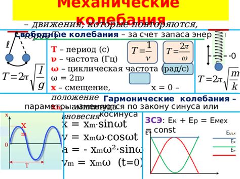 Смещение энергии старых хозяев