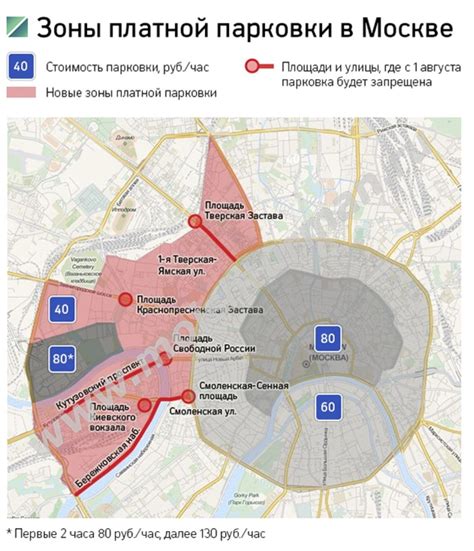 Смысл красных линий на карте парковок в разных городах