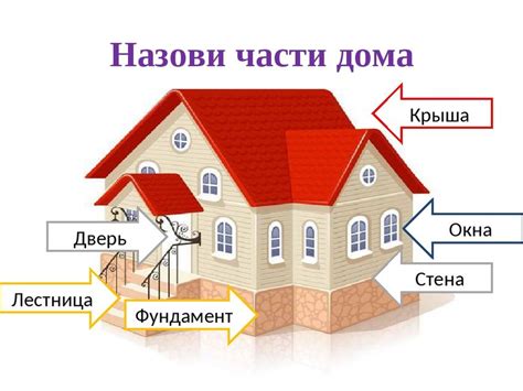 Смысл сна: дом и его крыша