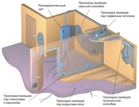 Снижаем шум от батарей в квартире