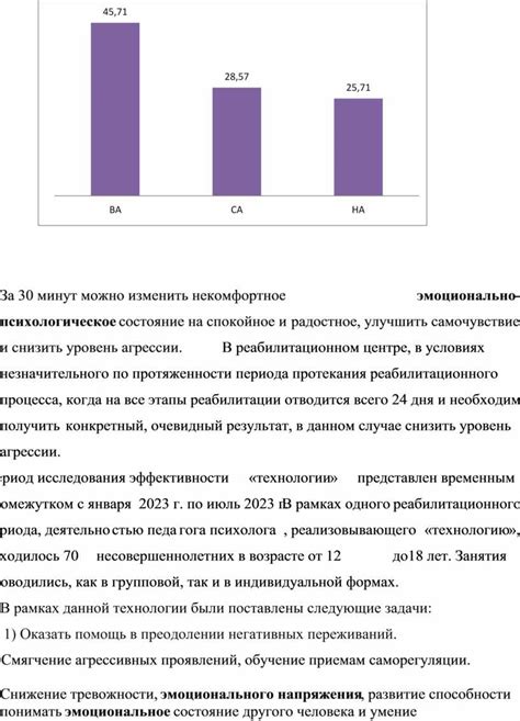 Снижение агрессии и территориальности