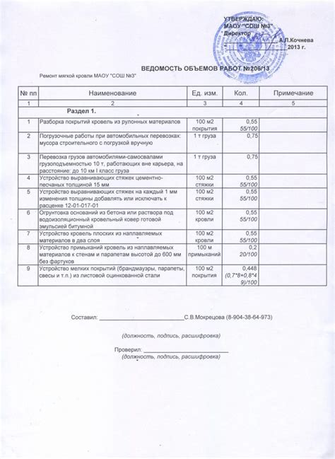 Снижение вероятности поломок и ремонтных работ