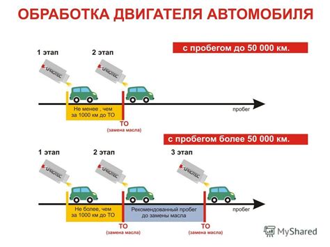 Снижение вибраций и улучшение качества обработки