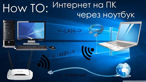 Снижение затрат на подключение к интернету