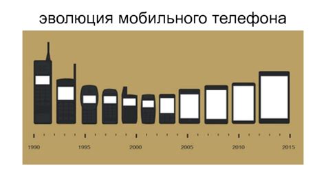 Снижение популярности пейджеров в эпоху мобильных телефонов