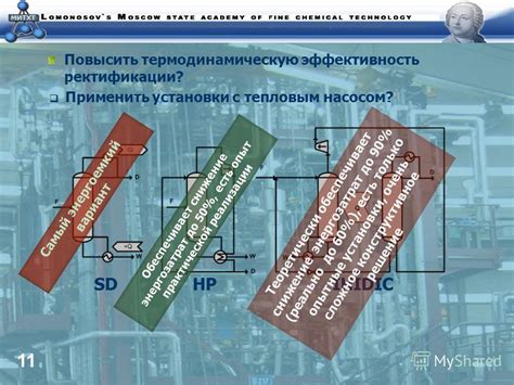 Снижение энергозатрат на кондиционирование